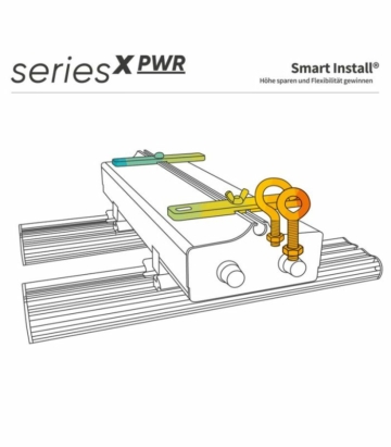 Greenception GCx 4 PWR Smart Install